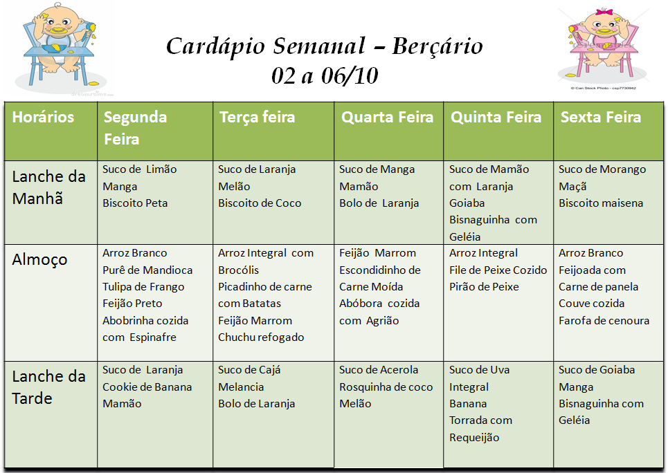 Nutrição | Pitiguari – Escola de Educação Infantil